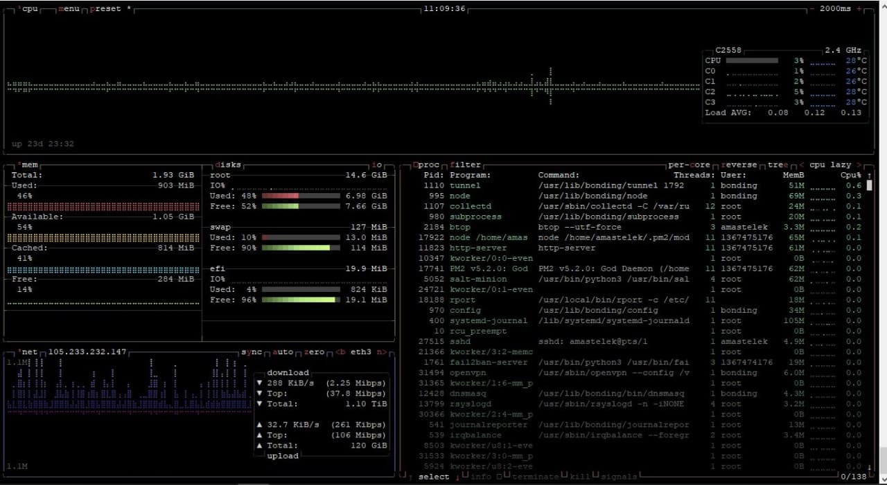 🖥️Network Tools | btop - the Best System Monitoring Tool to use on a SD-WAN edge🔍