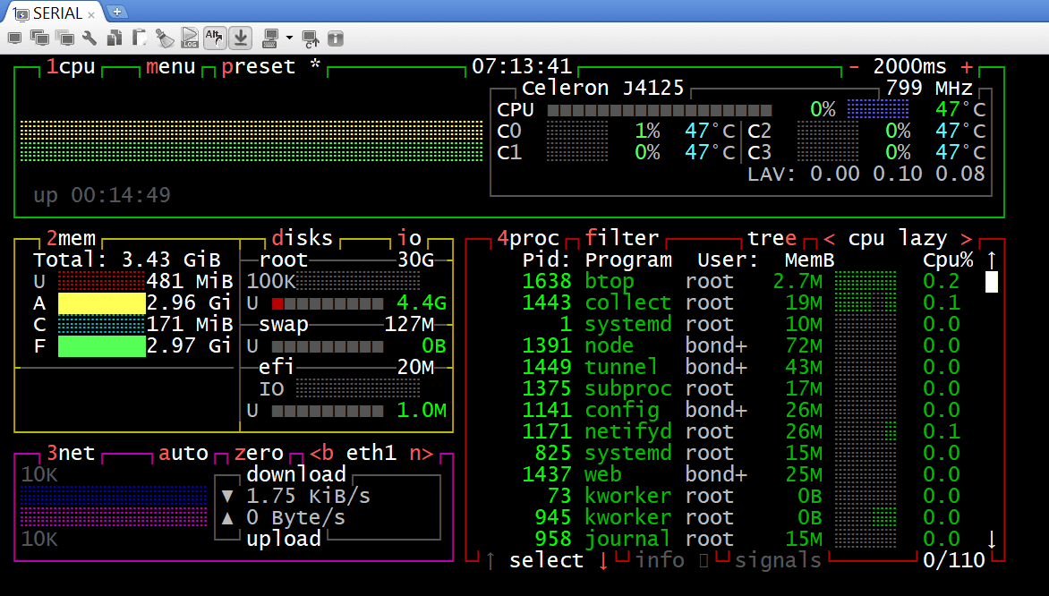 ⚡Fixing Linux Device with High CPU Usage ☠️